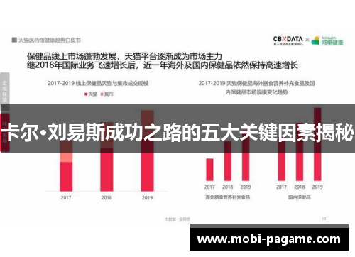 卡尔·刘易斯成功之路的五大关键因素揭秘
