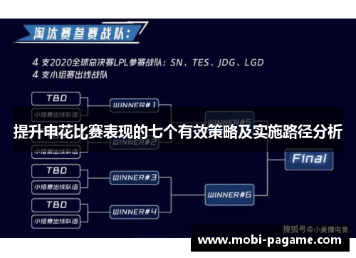 提升申花比赛表现的七个有效策略及实施路径分析