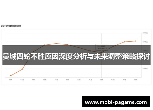 曼城四轮不胜原因深度分析与未来调整策略探讨