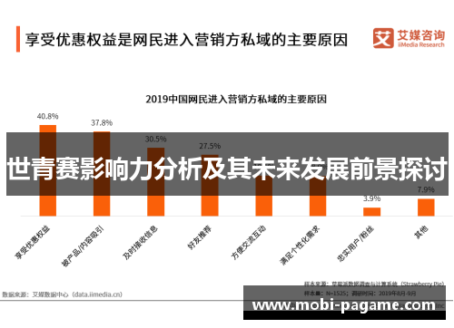 世青赛影响力分析及其未来发展前景探讨