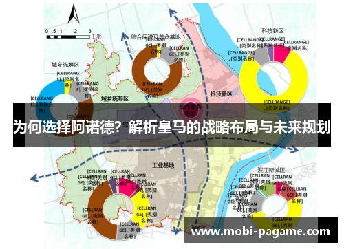 为何选择阿诺德?解析皇马的战略布局与未来规划 为何选择阿诺德?解析皇马的战略布局与未来规划