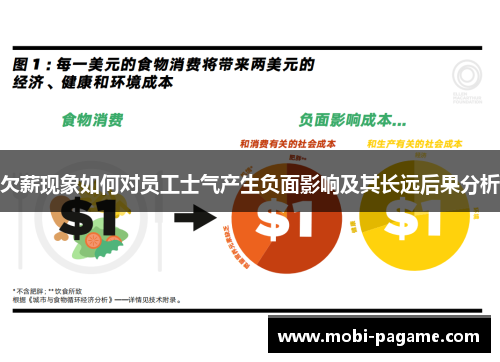 欠薪现象如何对员工士气产生负面影响及其长远后果分析