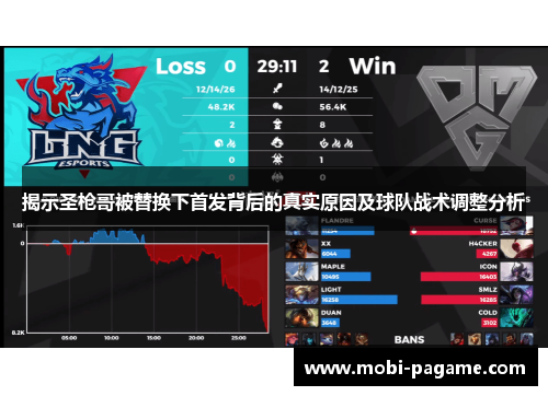 揭示圣枪哥被替换下首发背后的真实原因及球队战术调整分析