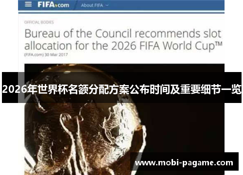 2026年世界杯名额分配方案公布时间及重要细节一览