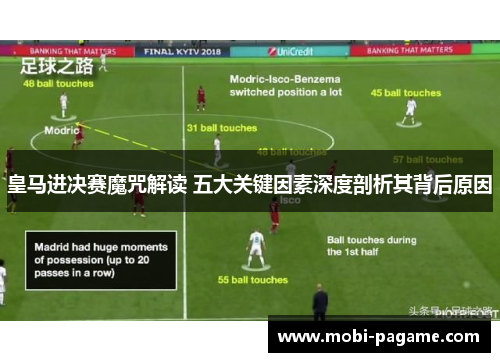 皇马进决赛魔咒解读 五大关键因素深度剖析其背后原因