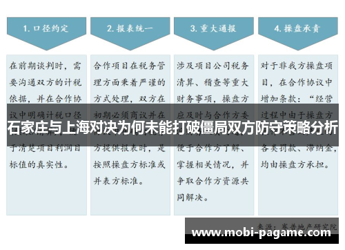 石家庄与上海对决为何未能打破僵局双方防守策略分析