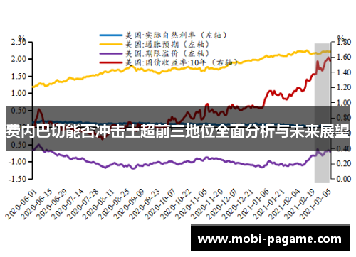费内巴切能否冲击土超前三地位全面分析与未来展望