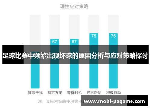 足球比赛中频繁出现坏球的原因分析与应对策略探讨