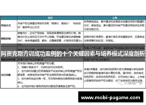 阿贾克斯青训成功案例的十个关键因素与培养模式深度剖析 阿贾克斯青训成功案例的十个关键因素与培养模式深度剖析