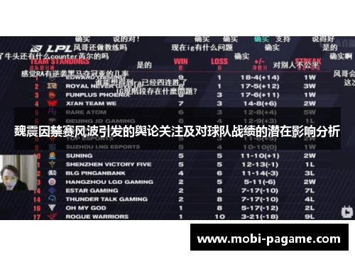魏震因禁赛风波引发的舆论关注及对球队战绩的潜在影响分析