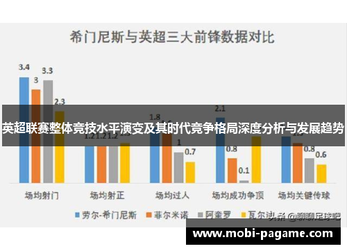 英超联赛整体竞技水平演变及其时代竞争格局深度分析与发展趋势