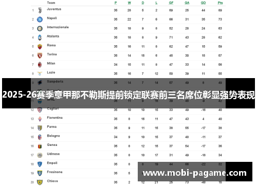 2025-26赛季意甲那不勒斯提前锁定联赛前三名席位彰显强势表现