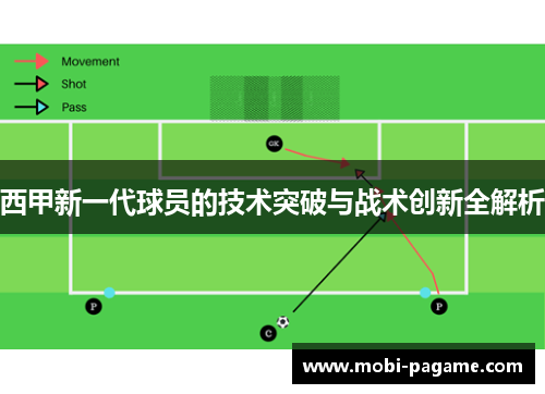 西甲新一代球员的技术突破与战术创新全解析