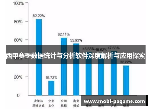 西甲赛季数据统计与分析软件深度解析与应用探索